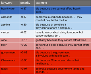 Illustration for article titled How Conservatives Hijacked a Pro-Obamacare Facebook Meme